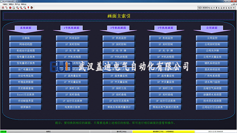 電力工業組態軟件展示