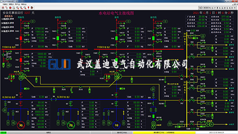 電力工業組態軟件展示