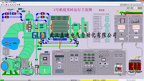 電力工業組態軟件展示